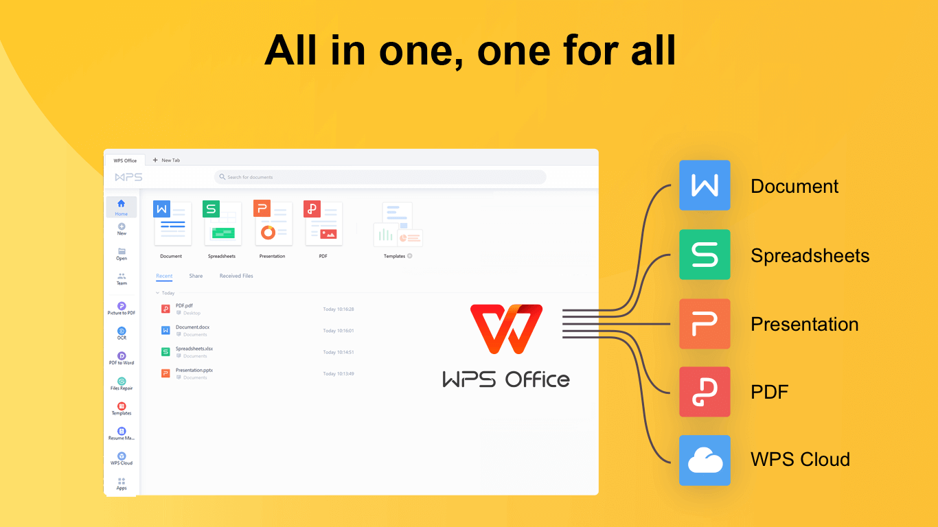 WPS PDF编辑转换工具功能